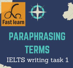 viết đồng nghĩa trong ielts writing task 1